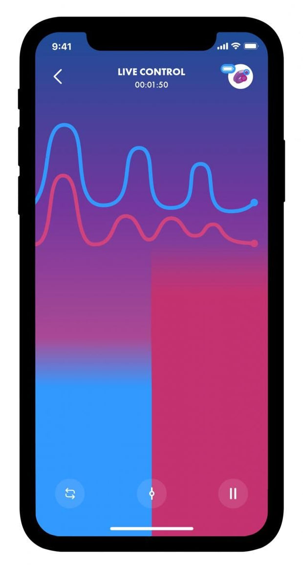 Dual Pleasure Saugvibrator - Weiß