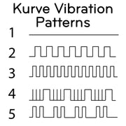 Hot Octopuss Kurve G-Punkt-Vibrator - Pflaume