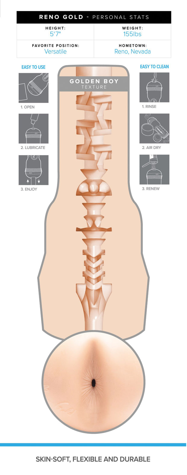 Fleshjack Boys - Reno Gold Golden Boy