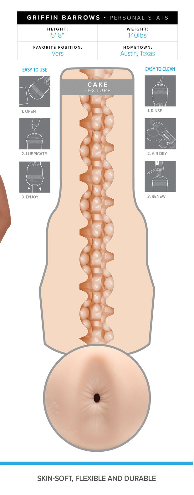 Fleshjack Boys - Griffin Barrows Cake