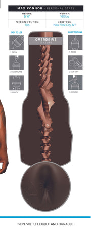 Fleshjack Boys - Brent Corrigan Realistischer Dildo mit Hodensack