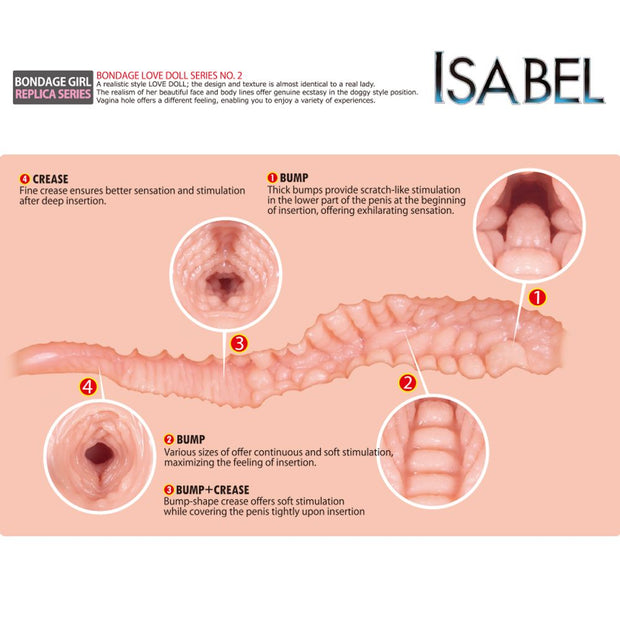 Isabel Masturbator