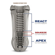 Schag’s - Arousing Ale Masturbator - Frosted