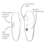 ROMP by Womanizer - Switch X Vibrator