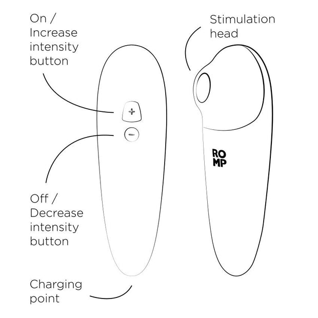 ROMP by Womanizer - Shine X Vibrator