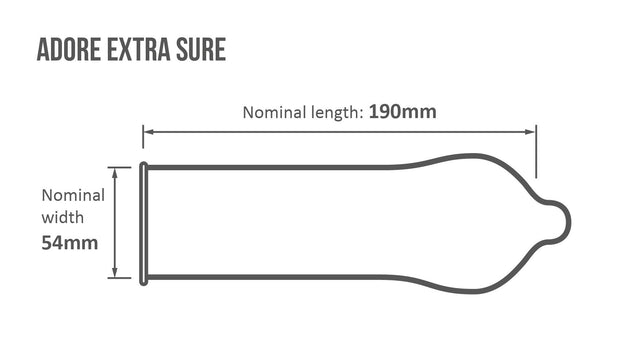 Adore Extra Sure Kondome 144 Stück