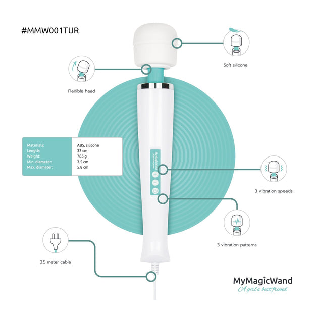 MyMagicWand - Turquoise