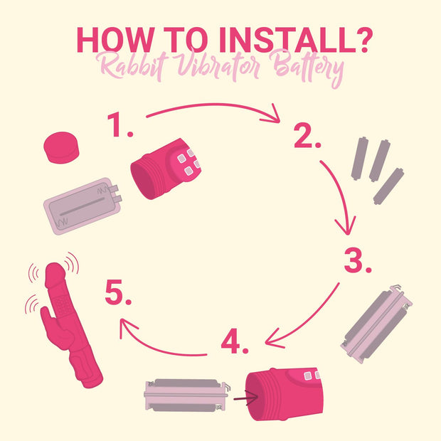 Rabbit Vibrator in Schwarz