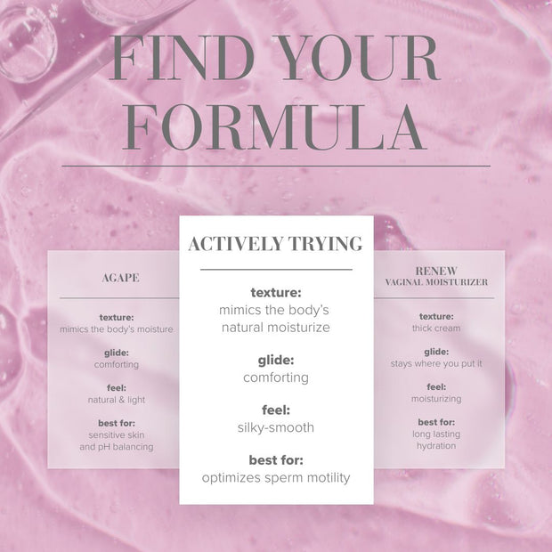 System JO - Actively Trying (TTC) Gleitmittel 120 ml