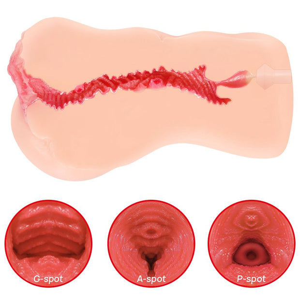 Kokos - Onahole Edition 001 Double Layer XL Masturbator