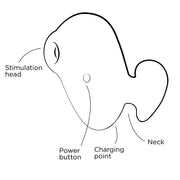 ROMP by Womanizer - Kiss Kompakter Vibrator