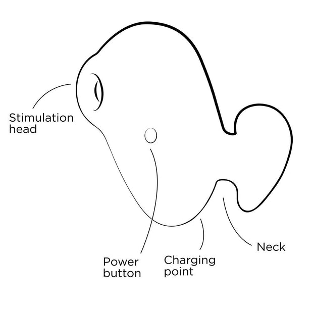 ROMP by Womanizer - Kiss Kompakter Vibrator