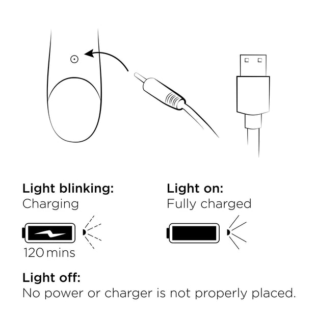 ROMP by Womanizer - Pulse Rabbit Vibrator