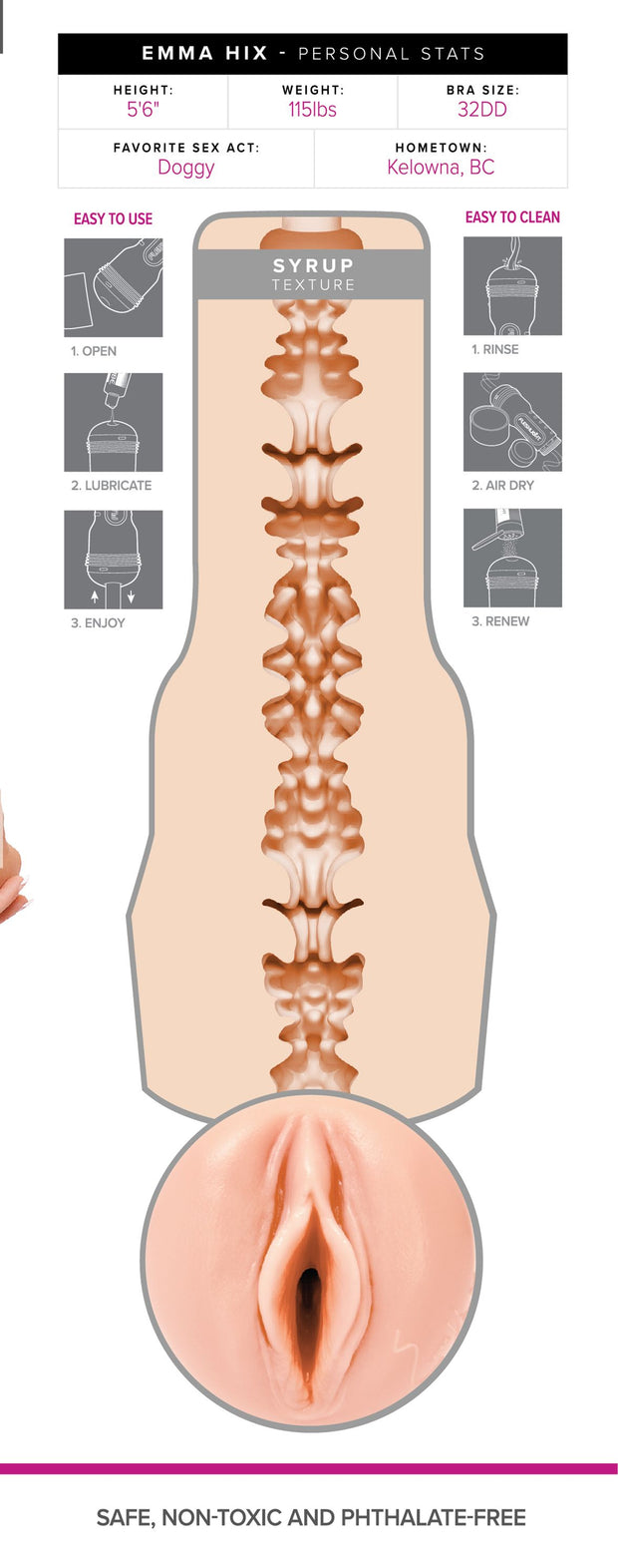 Fleshlight Girls - Emma Hix Syrup Signature