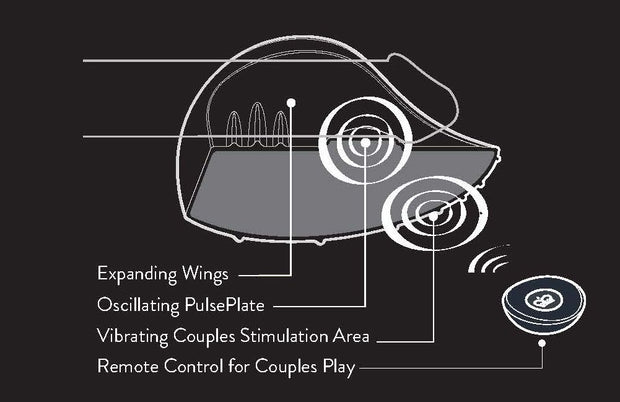 Hot Octopuss PULSE DUO - Der Ultimative Hands-Free Masturbator