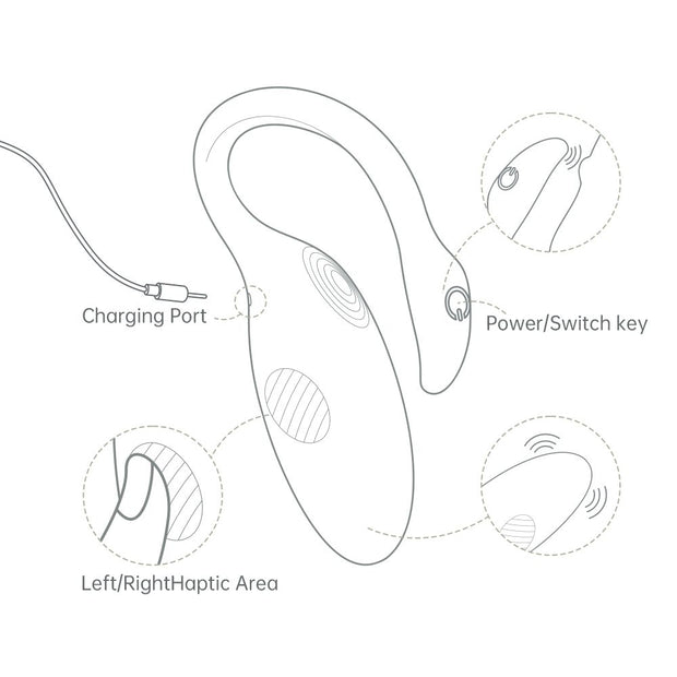 Magic Motion - Flamingo Max Vibro-Ei & Kegeltrainer in Einem - Orange