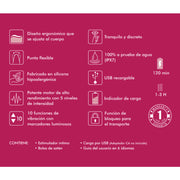 SHUNGA - AUSSTELLUNG VON 6 FUCHSIA-INTIMASSAGIERGERÄTEN