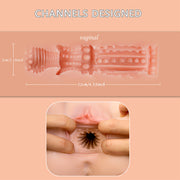 XISE - ETHEL THRUSTING REALISTISCHER VAGINA-MASTURBATOR MIT MEHRPOSITIONSVIBRATION