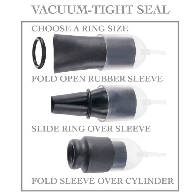 FETISH FANTASY SERIES - STIMULIERENDE WELLENSERIE FÜR DIE DÄRME MIT VERSTÄRKERRINGEN