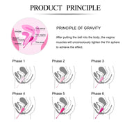 LESLIE - KEGEL FIT PELVIC MUSCLE TRAINING SET 6 STÜCKE